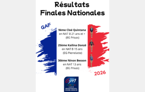Finalités Nationales GAF Individuelles