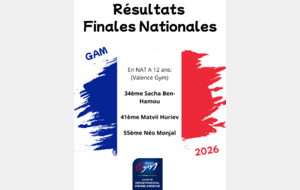 Finalités Nationales GAM Individuelles