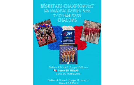 Résultats GAF Trophée fédérale